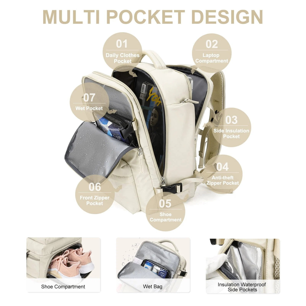 Sac à dos imperméable pour ordinateur 14 pouces, port USB