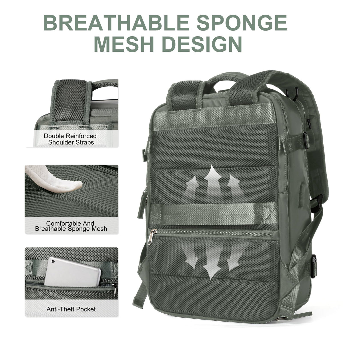 Sac à dos imperméable pour ordinateur 14 pouces, port USB