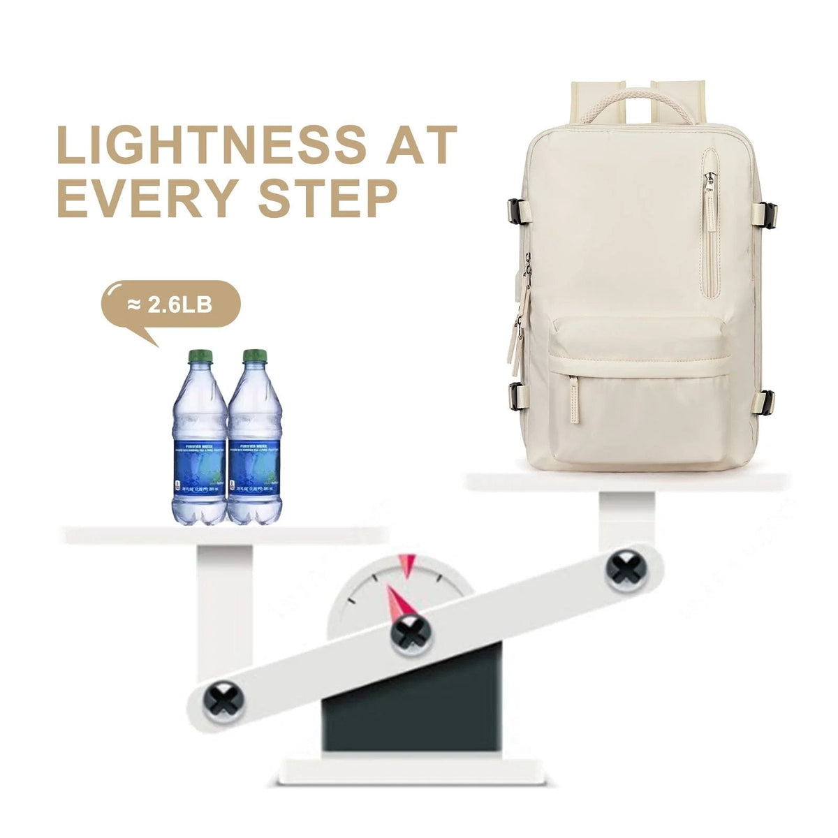 Sac à dos imperméable pour ordinateur 14 pouces, port USB