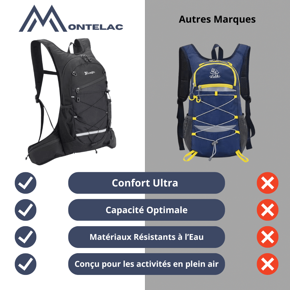 Sac à dos léger 15 litres pour randonnée et vélo, dos aéré