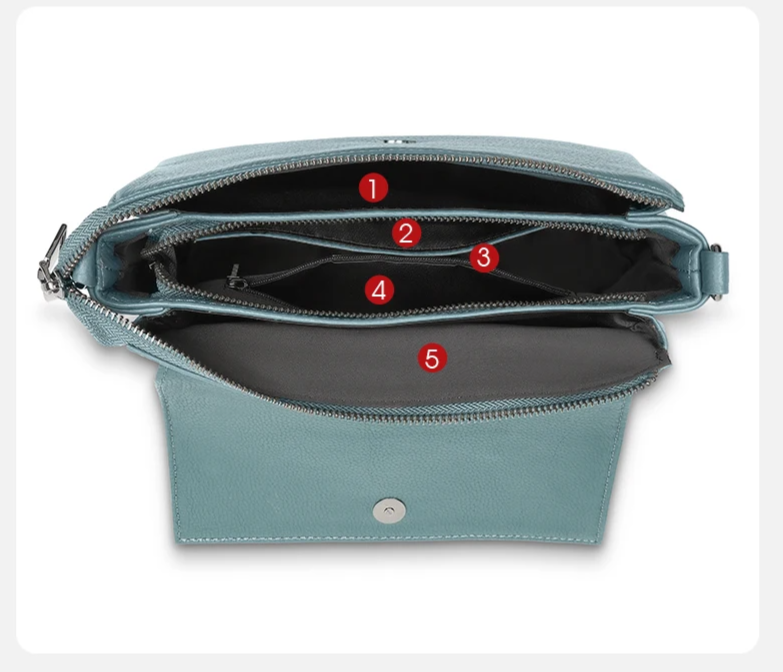 Sac bandoulière femme effet croco, trois compartiments, 23 x 14 cm