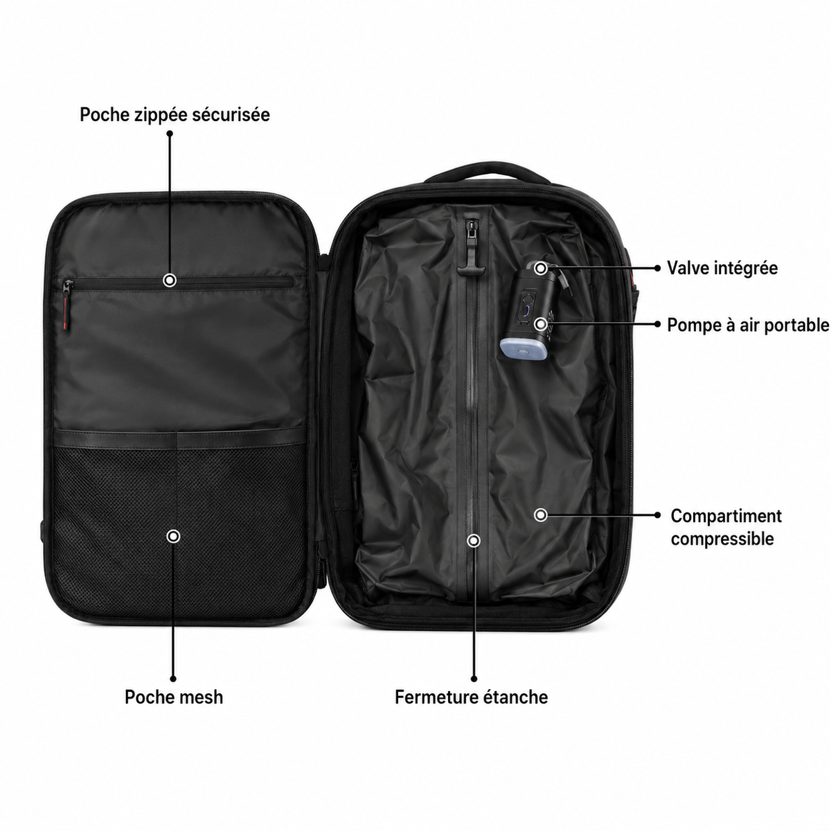 Sac à dos cabine extensible avec compression, cadenas TSA