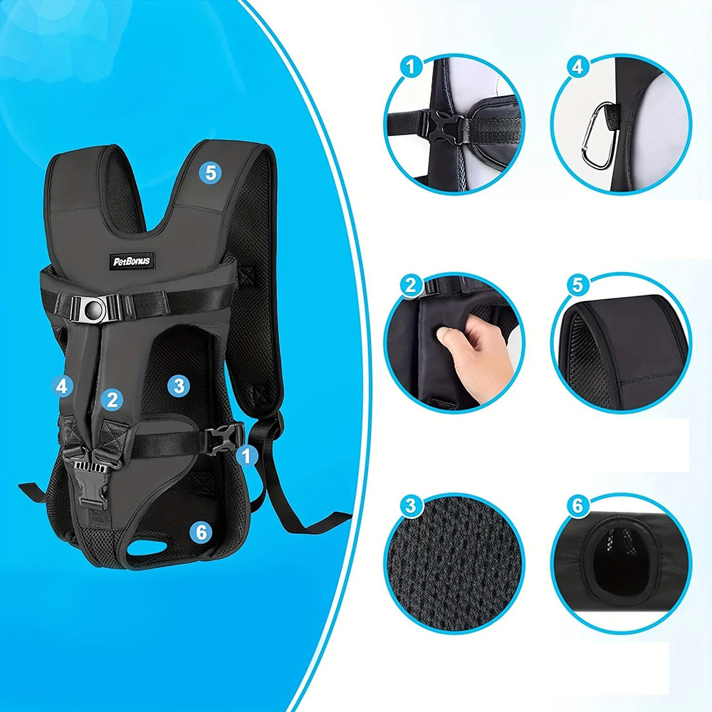 Sac de transport chien 2 en 1, ventral ou dos, imperméable