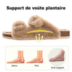 Sabots femme doublés peluche, semelle antidérapante, du 36 au 42