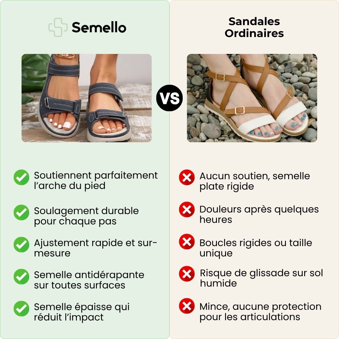 Sandales orthopédiques femme antidérapantes, légères pour l'été