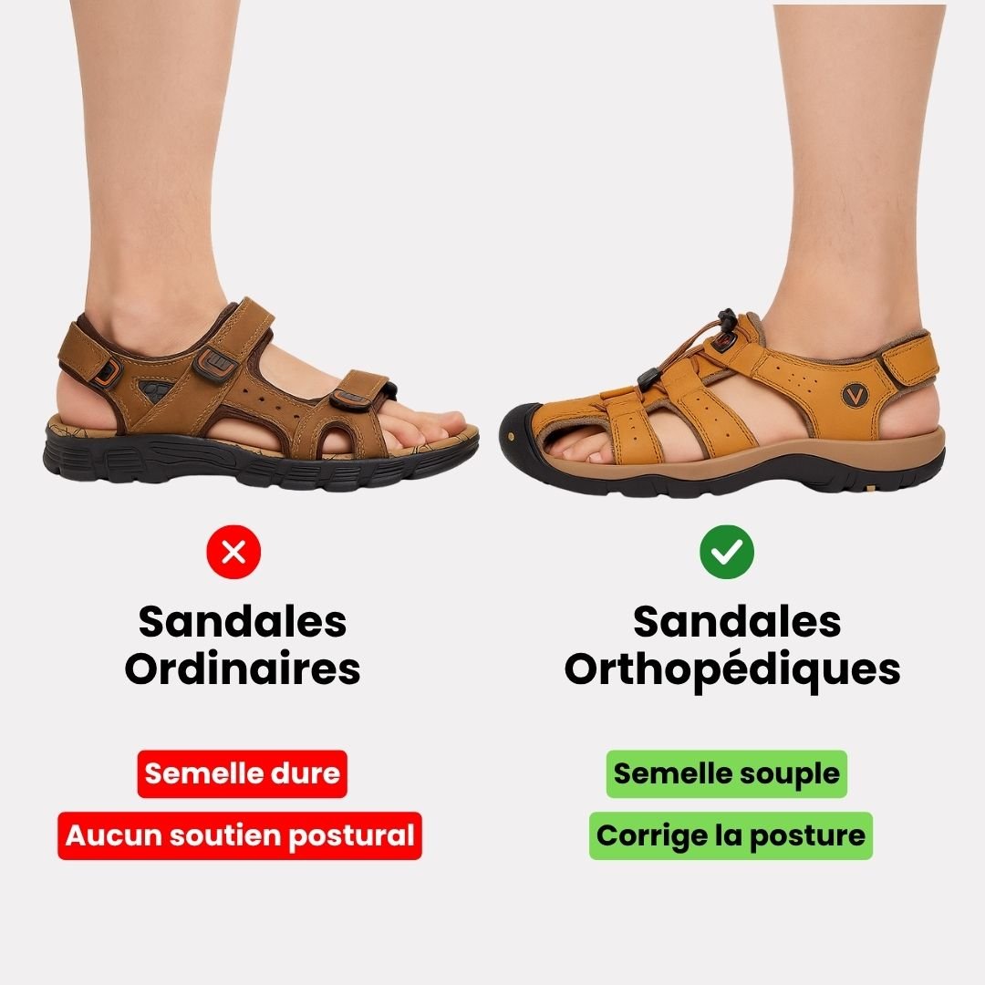 Sandales orthopédiques homme d'été, semelle antidérapante