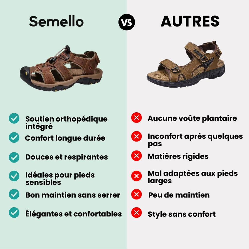 Sandales orthopédiques homme d'été, semelle antidérapante