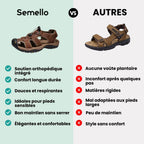 Sandales orthopédiques homme d'été, semelle antidérapante