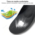 Semelles orthopédiques en gel 3D à découper, deux tailles