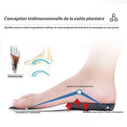 Semelles orthopédiques découpables homme et femme, du 35 au 48