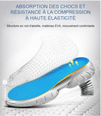 Semelles orthopédiques 3/4 avec soutien de voûte plantaire