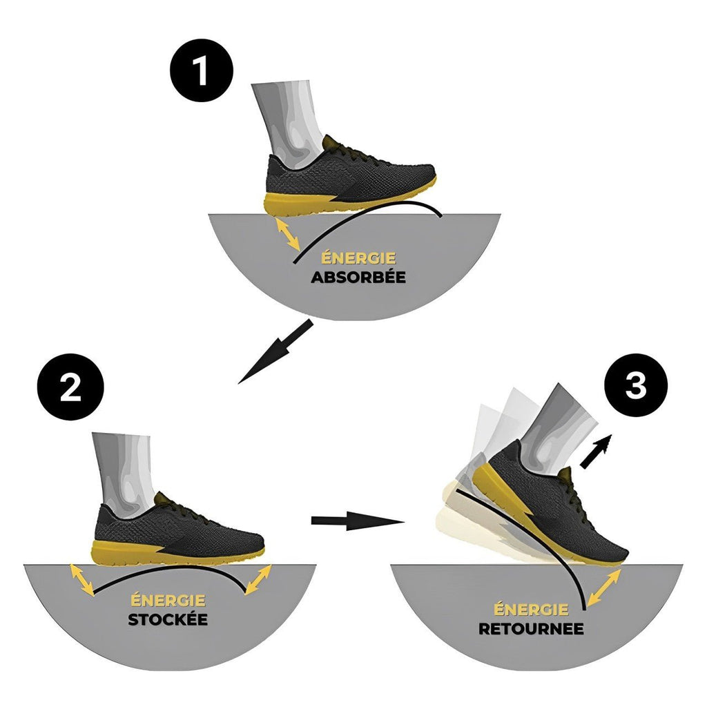 Semelles en fibre de carbone pour chaussures de sport, du 41 au 46