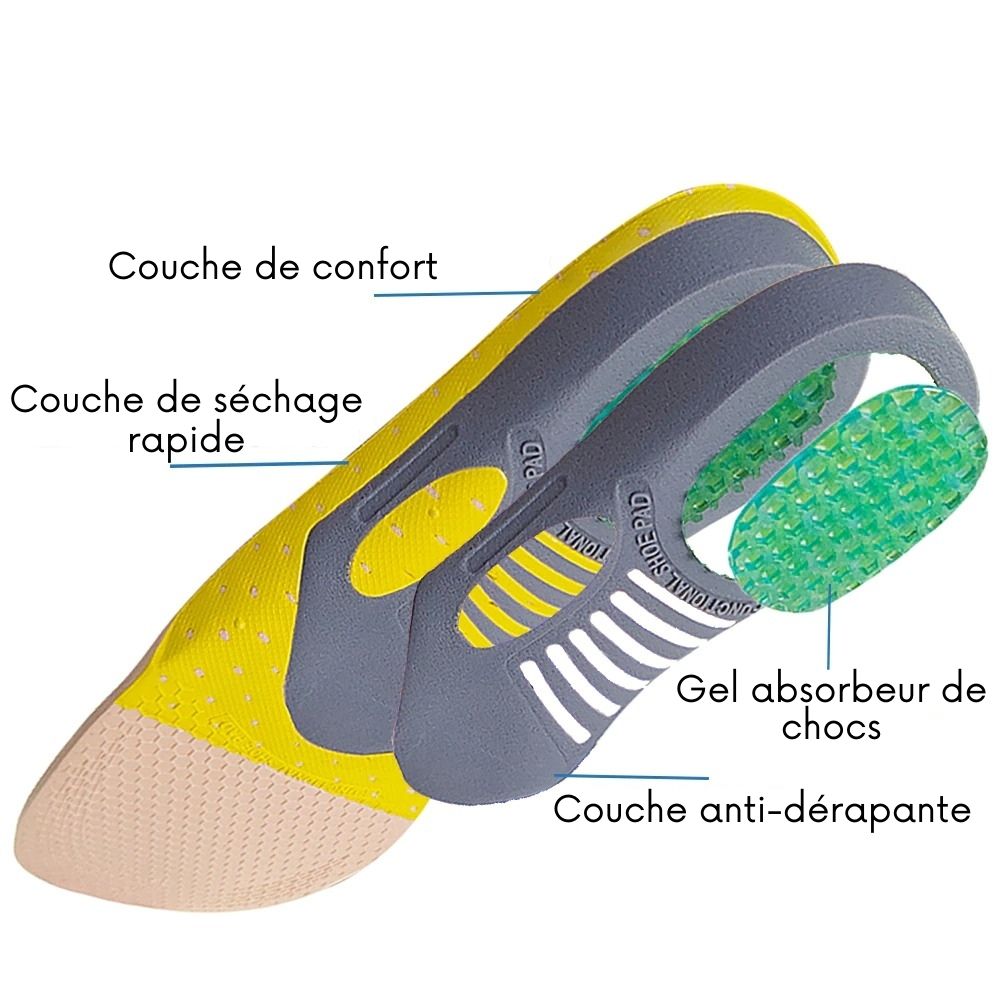 Semelles orthopédiques à talon en gel, tailles S et M