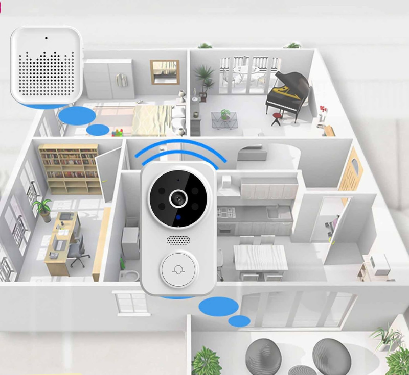 Sonnette vidéo connectée WiFi avec caméra HD et interphone