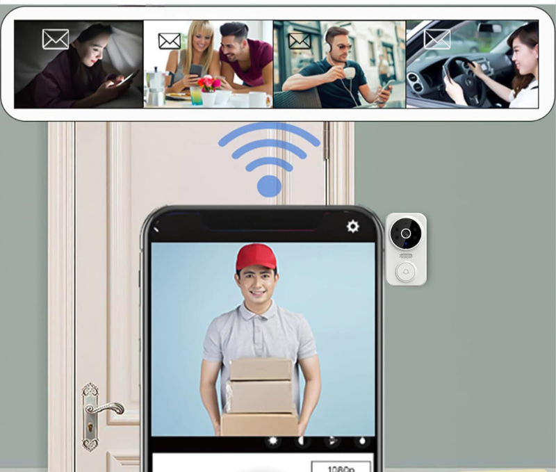 Sonnette vidéo connectée WiFi avec caméra HD et interphone