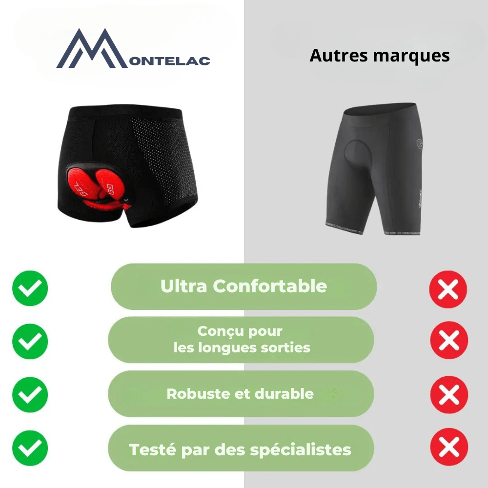 Sous-short cycliste mixte rembourré à insert gel, du S au 3XL