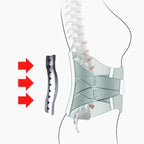 Ceinture lombaire ajustable et respirante, du S au XL