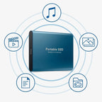 SSD externe 1 To USB 3.1, boîtier en aluminium format poche