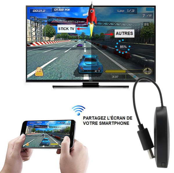 Clé HDMI multimédia pour téléviseur, partage d'écran