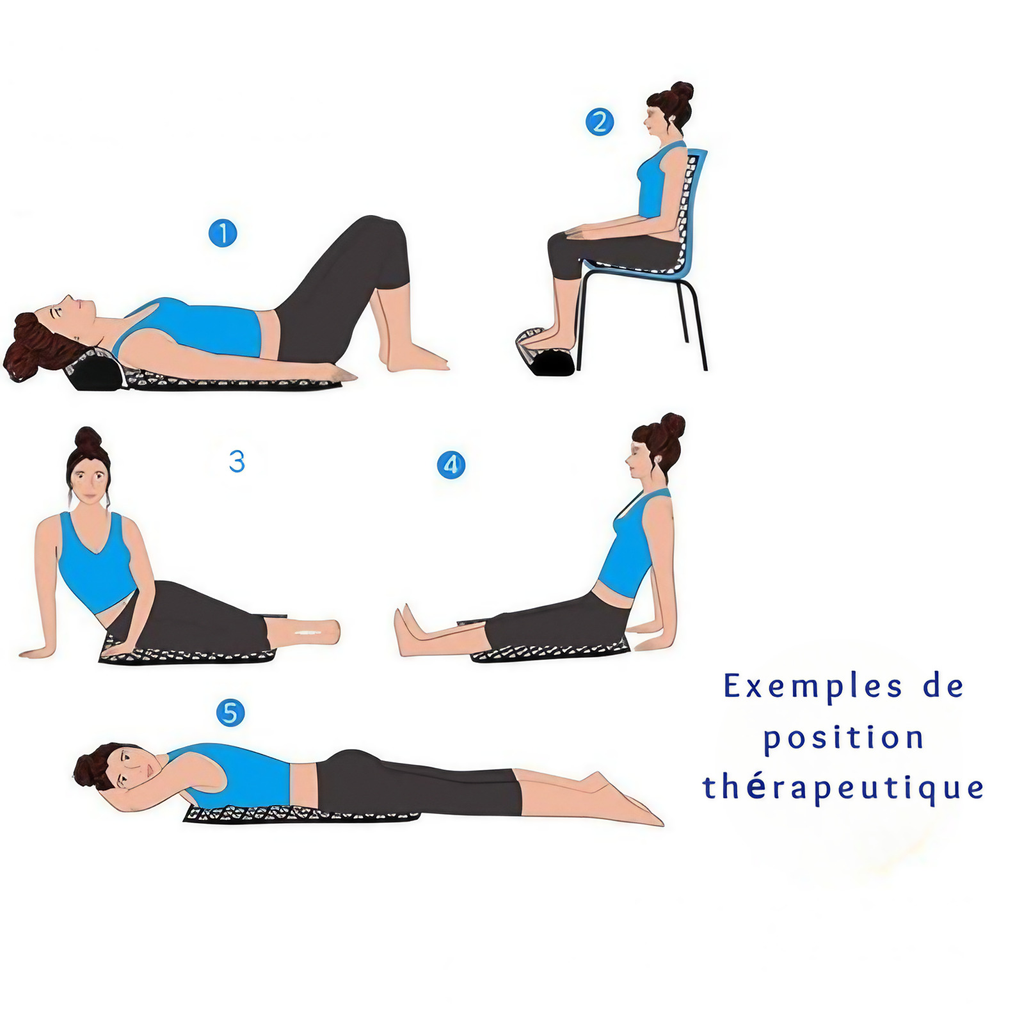 Tapis d'acupression champ de fleurs pour la détente