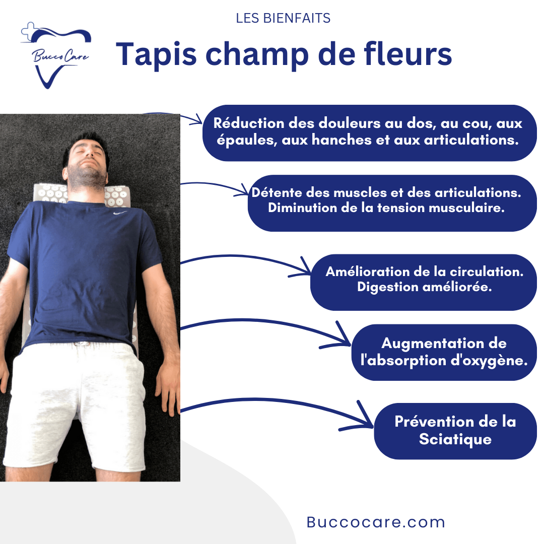 Tapis d'acupression champ de fleurs pour la détente