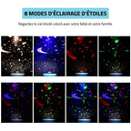 Veilleuse projecteur d'étoiles et de lune pour chambre d'enfant