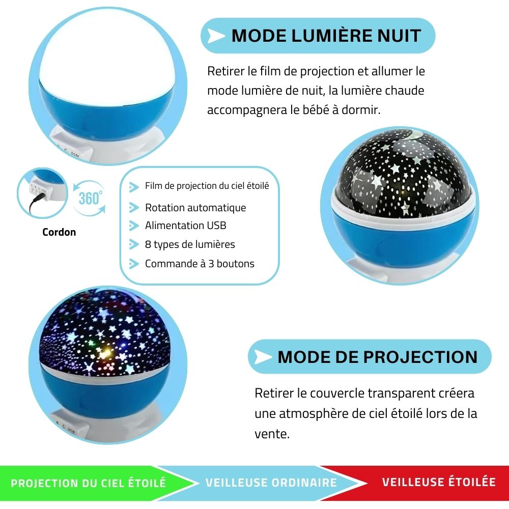 Veilleuse projecteur d'étoiles et de lune pour chambre d'enfant